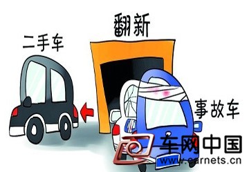 如何鉴别事故车 记住这3招！