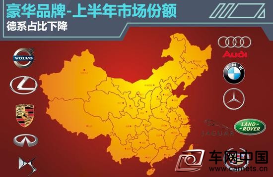 豪华车市占率排行 德系降/二线品牌提升