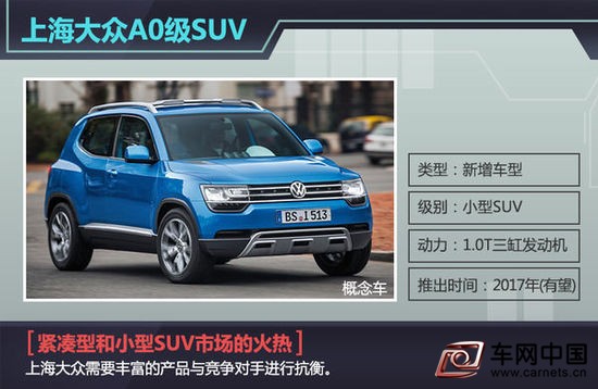 上海大众将推“微型途锐” 搭1.0T发动机