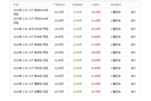 QQ截图20151102102258