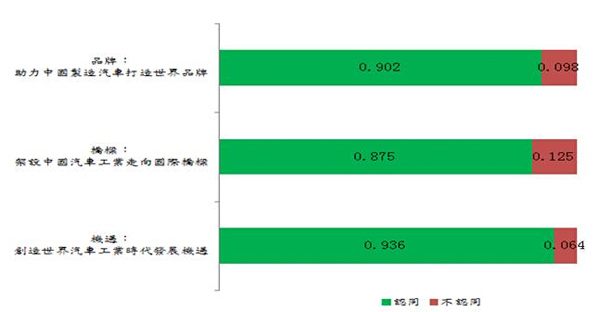 QQ截图20151104110835