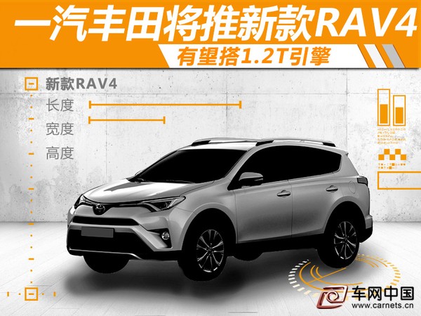 一汽丰田新款RAV4 有望搭载1.2T发动机