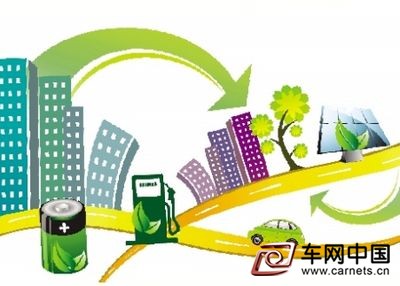 新能源汽车进步超速