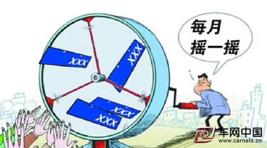 北京第六期新能源车摇号！指标申请直接配置