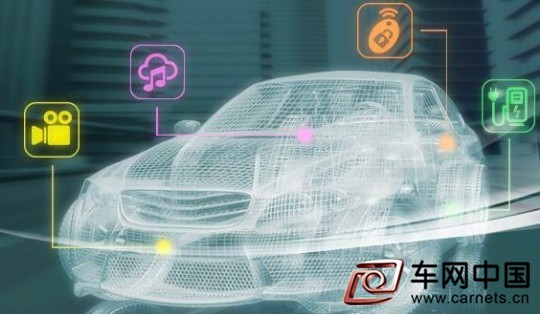 汽车主动安全系统