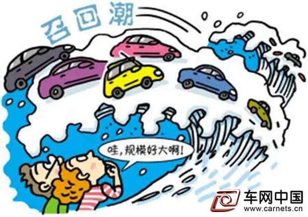 车企前两月在华召回汽车174万辆 日系车占据8成