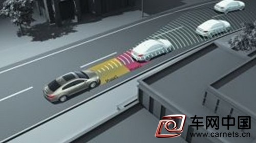 主动安全系统