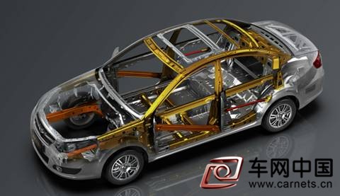 C-NCAP
