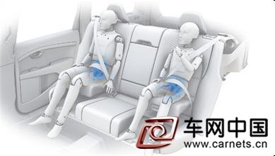 汽车安全防护装置