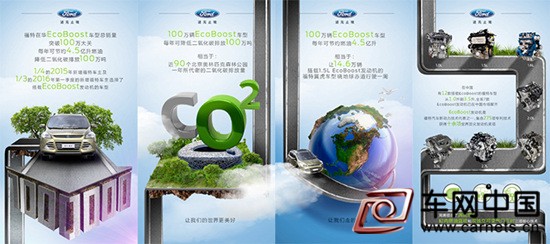 福特汽车EcoBoost发动机