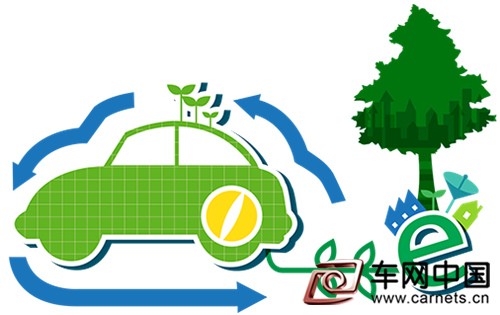 新能源汽车