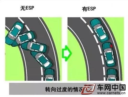 长安欧尚百车千城万里行为车主安全负责