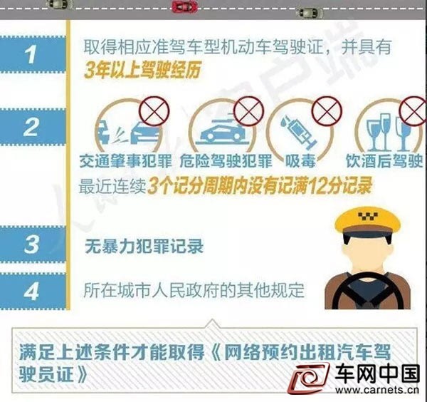 网络约车合法
