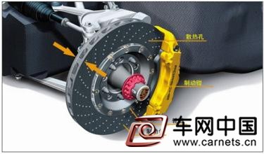 爱车制动系统养护攻略 安全不容忽视