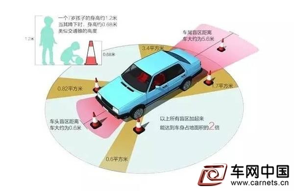 中国每年2万儿童死于车祸 这锅绝不应安全座椅来背