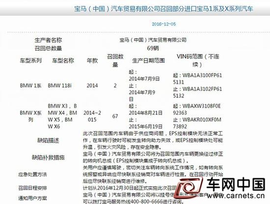 宝马公司召回69辆问题汽车