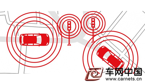 V2X车联网技术实现更智能安全的自动驾驶