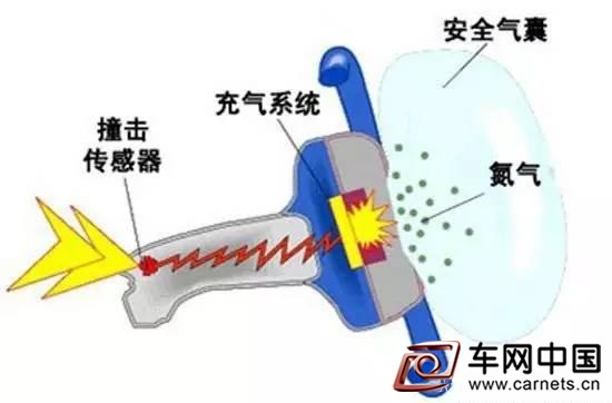 点击打开原图