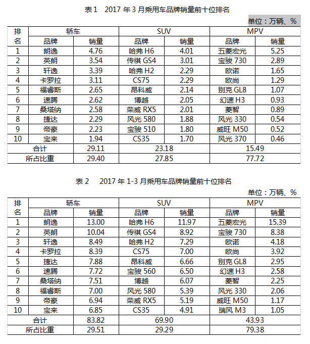 截图20170411163538