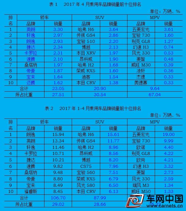 360截图20170512130700668