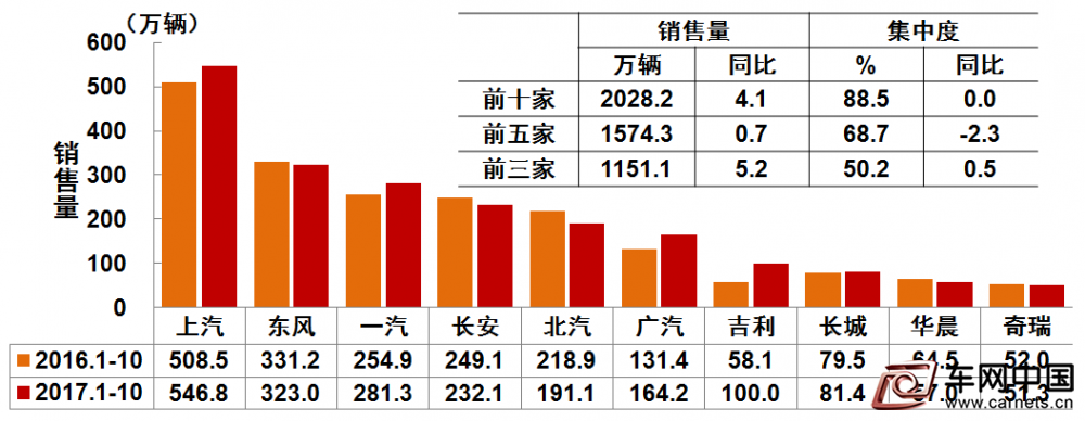 TIM截图20171115150438