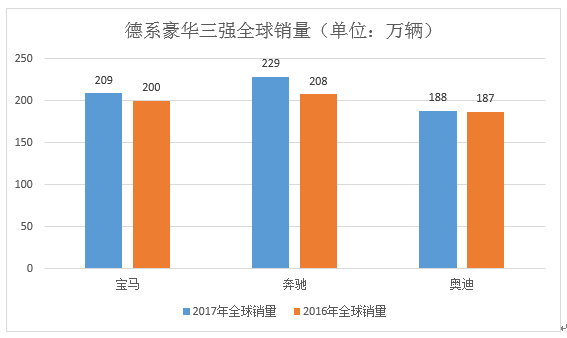 1 - 副本