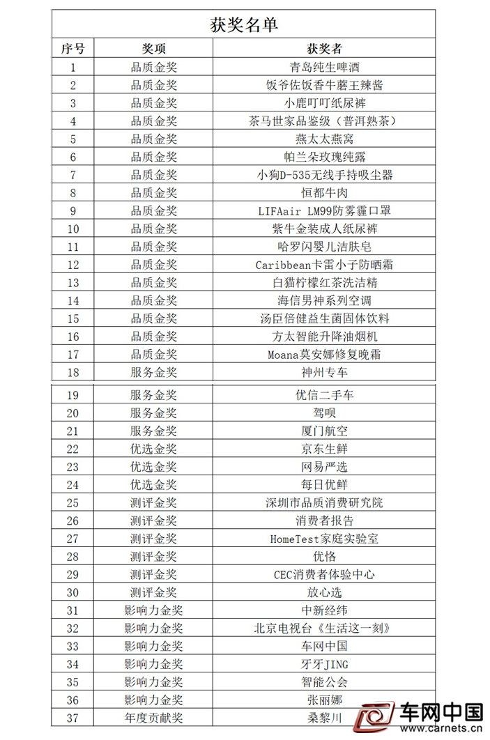 屏幕快照 2018-01-17 下午7.54.13