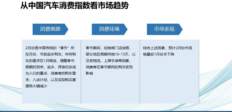 幻灯片18
