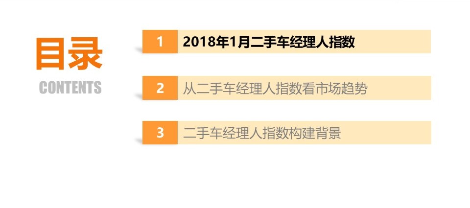 幻灯片4