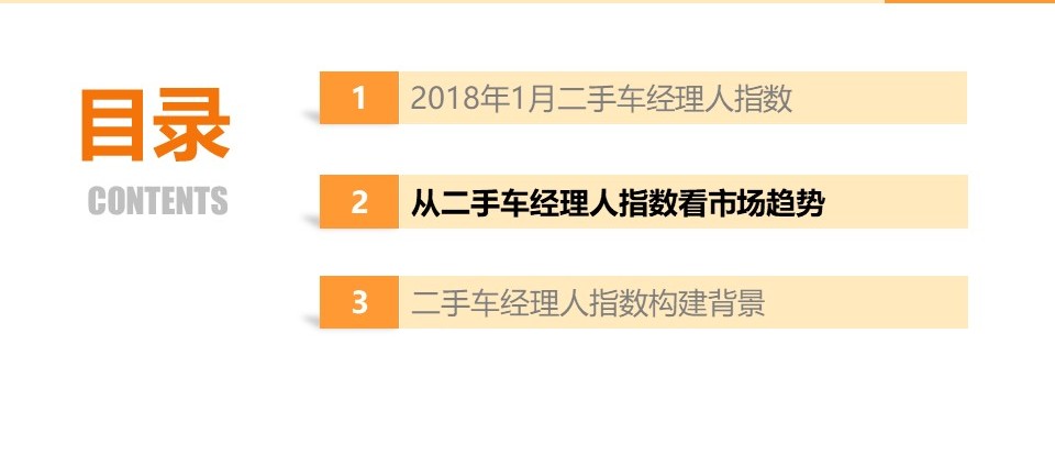 幻灯片11