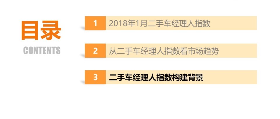 幻灯片13