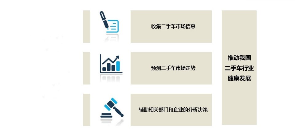 幻灯片15