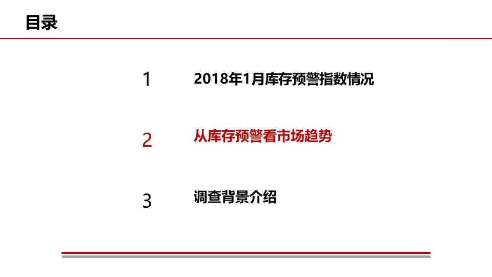 幻灯片10