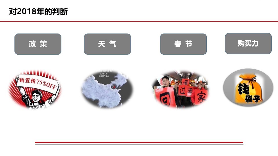 幻灯片14