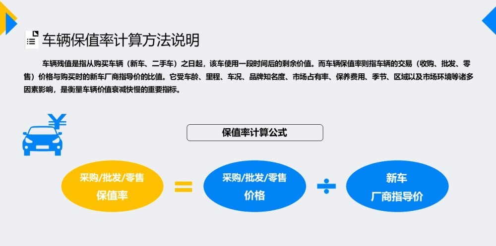 幻灯片3