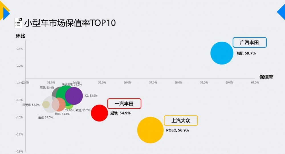 幻灯片10