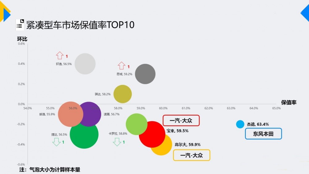 幻灯片12