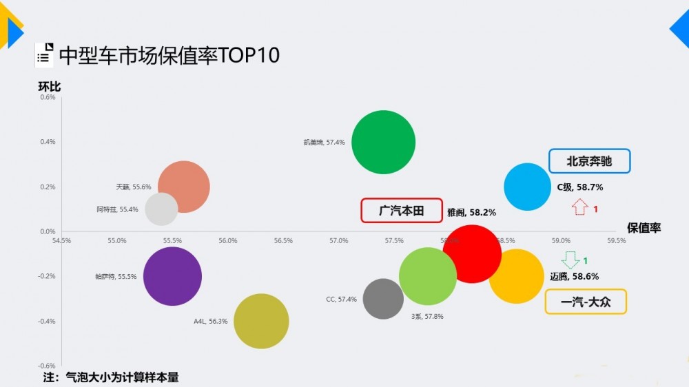 幻灯片14