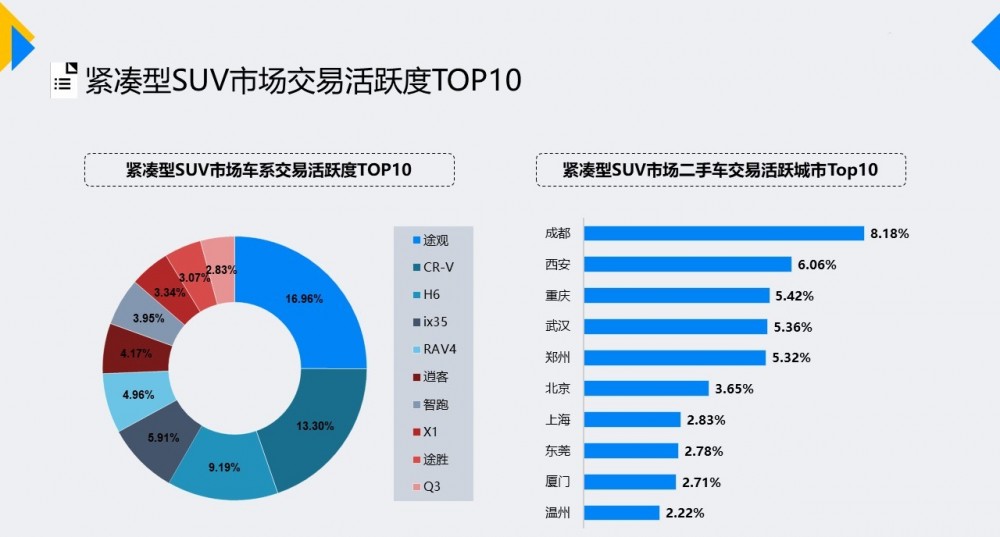 幻灯片19