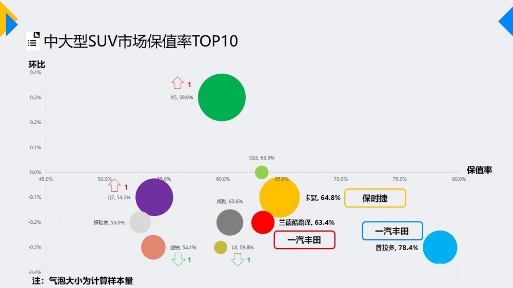 幻灯片24