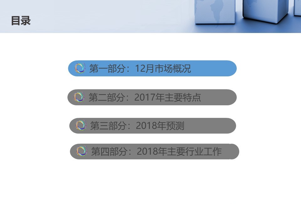 幻灯片2