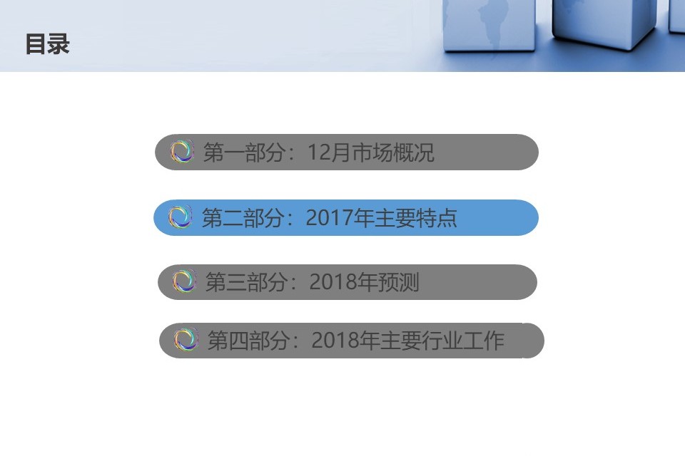 幻灯片12