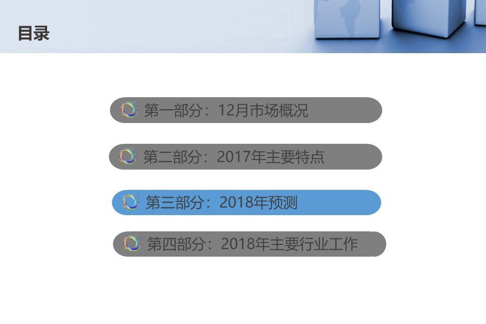 幻灯片24