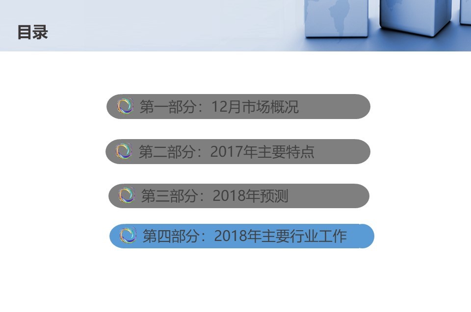 幻灯片28