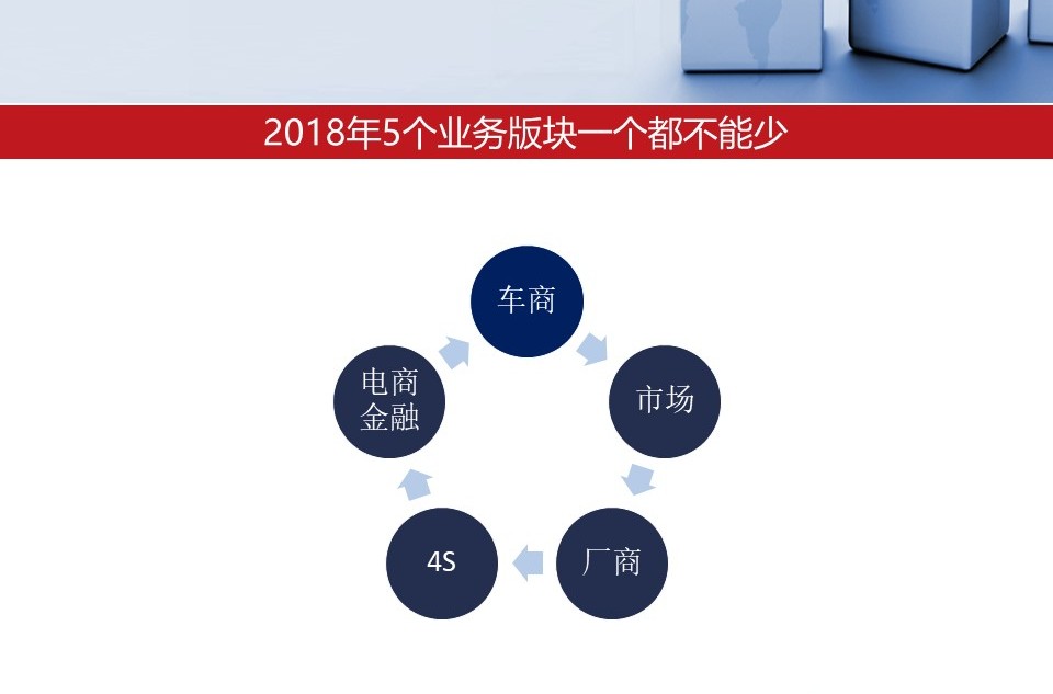 幻灯片30