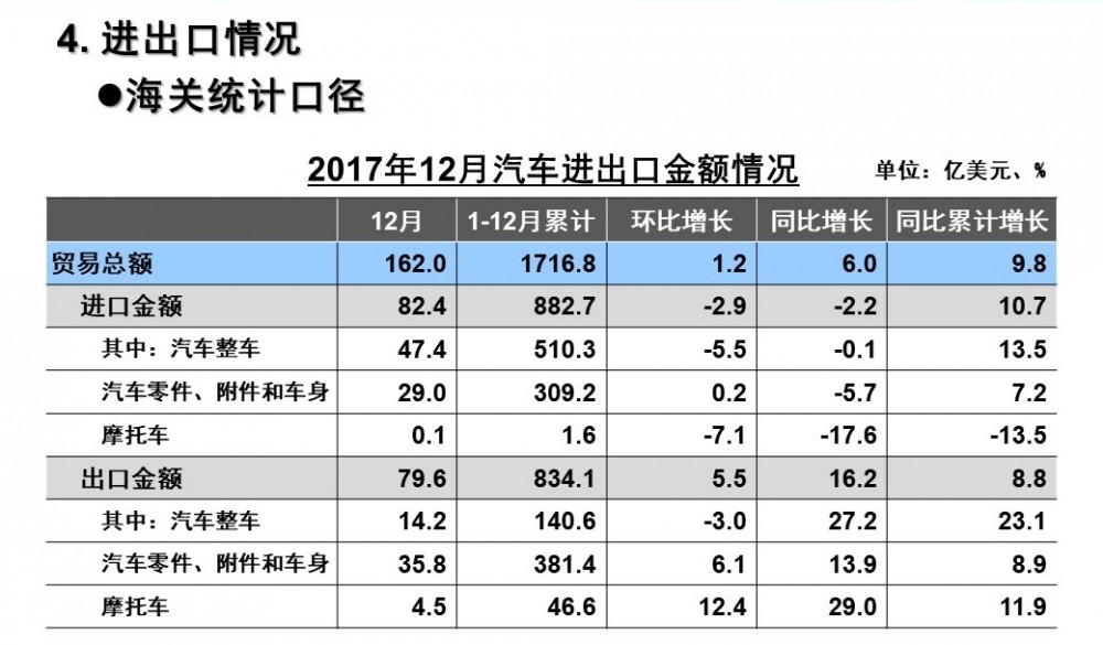 幻灯片11