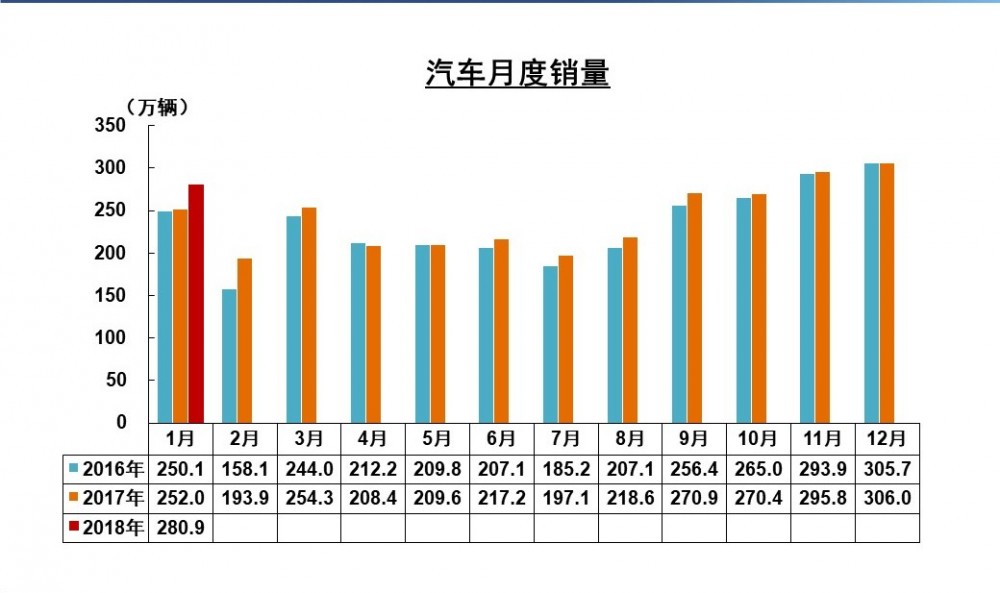 幻灯片15