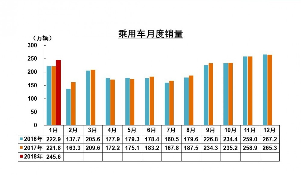 幻灯片17
