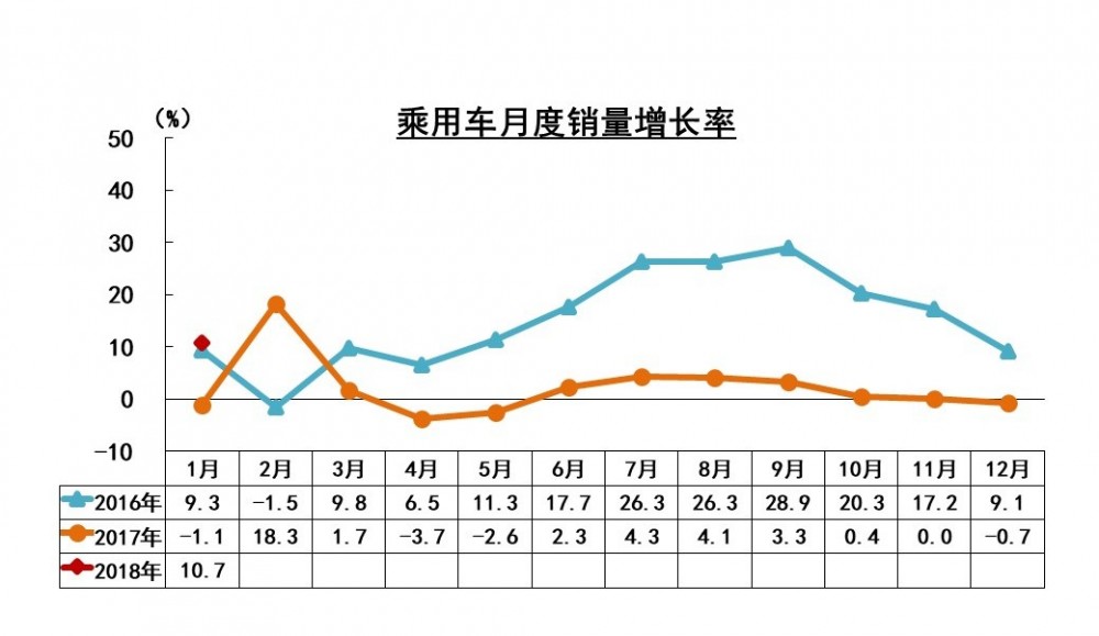 幻灯片18