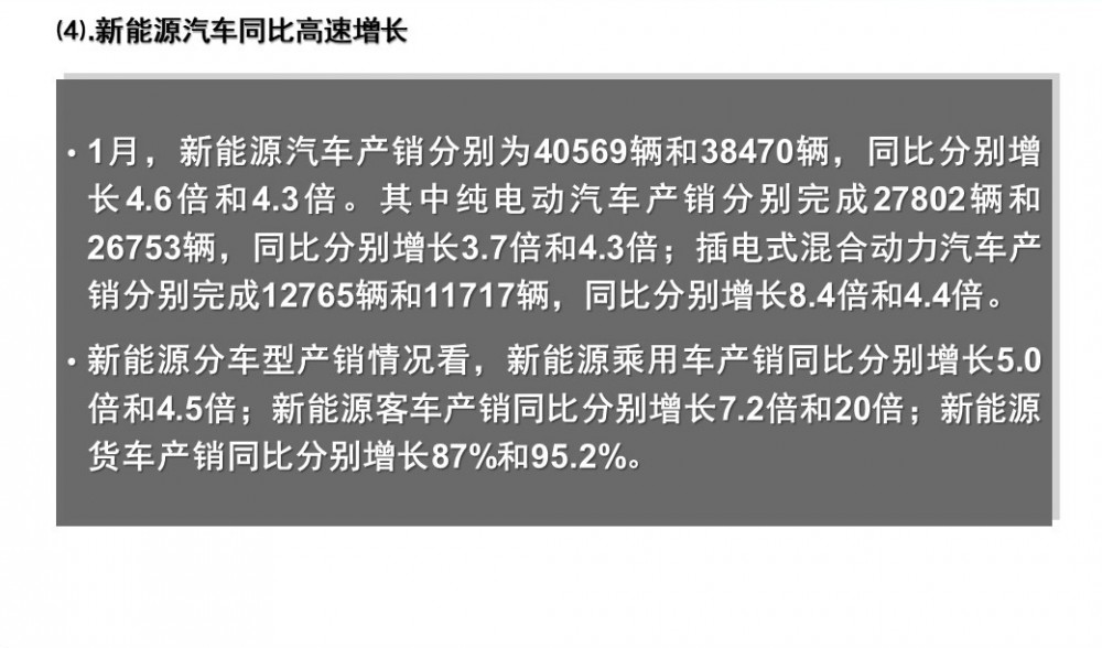 幻灯片25